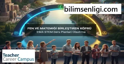 弥合科学与数学的桥梁:创建有效的 STEM 课程计划 teacher career campus 40